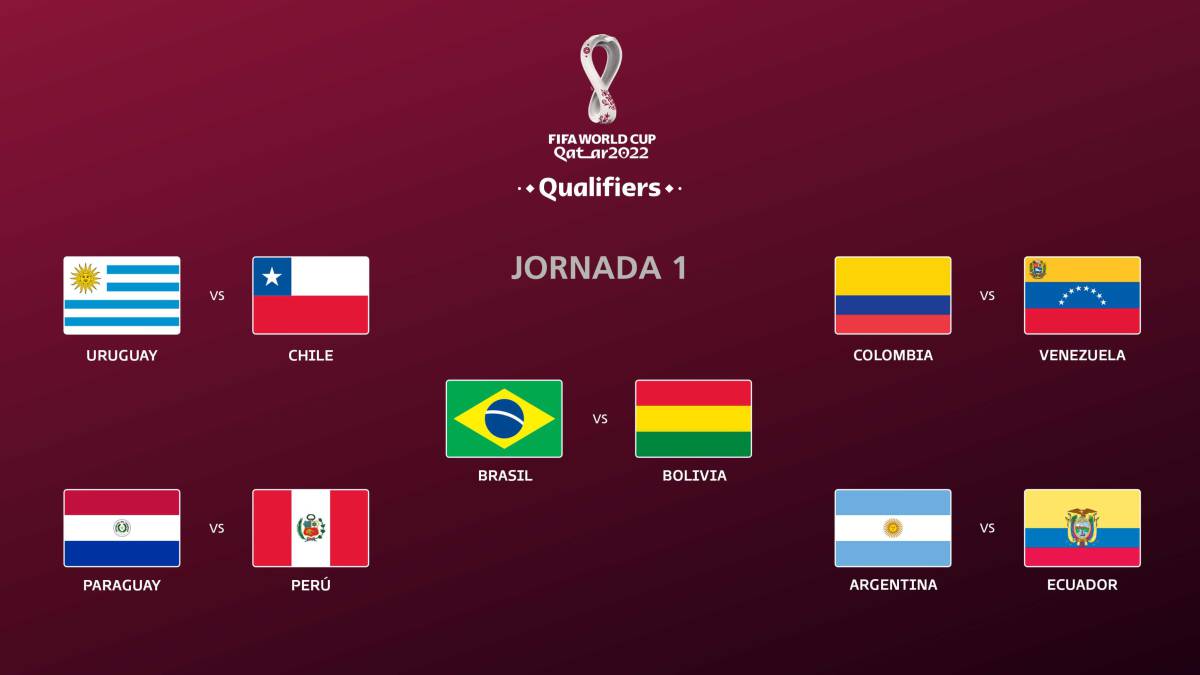 Calendario de las Eliminatorias Sudamericanas a Qatar 2022 - AS ...