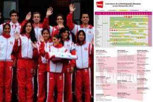 Conoce a qué hora y cuándo competirán los atletas peruanos en las Olimpiadas de Londres 2012