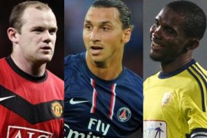 Top 10 de los futbolistas mejor pagados en el mundo