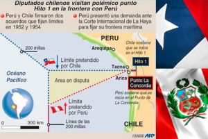 Corte de La Haya: ¿En que consiste el diferendo Perú-Chile?