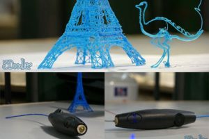 Crean lapicero para dibujar en 3D