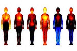 Crean el mapa corporal de las emociones