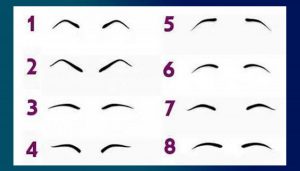 Test: ¿Sabías que tus cejas revelan tu personalidad?