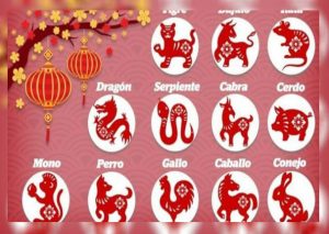 Descubre tu futuro con el horóscopo chino a partir de hoy