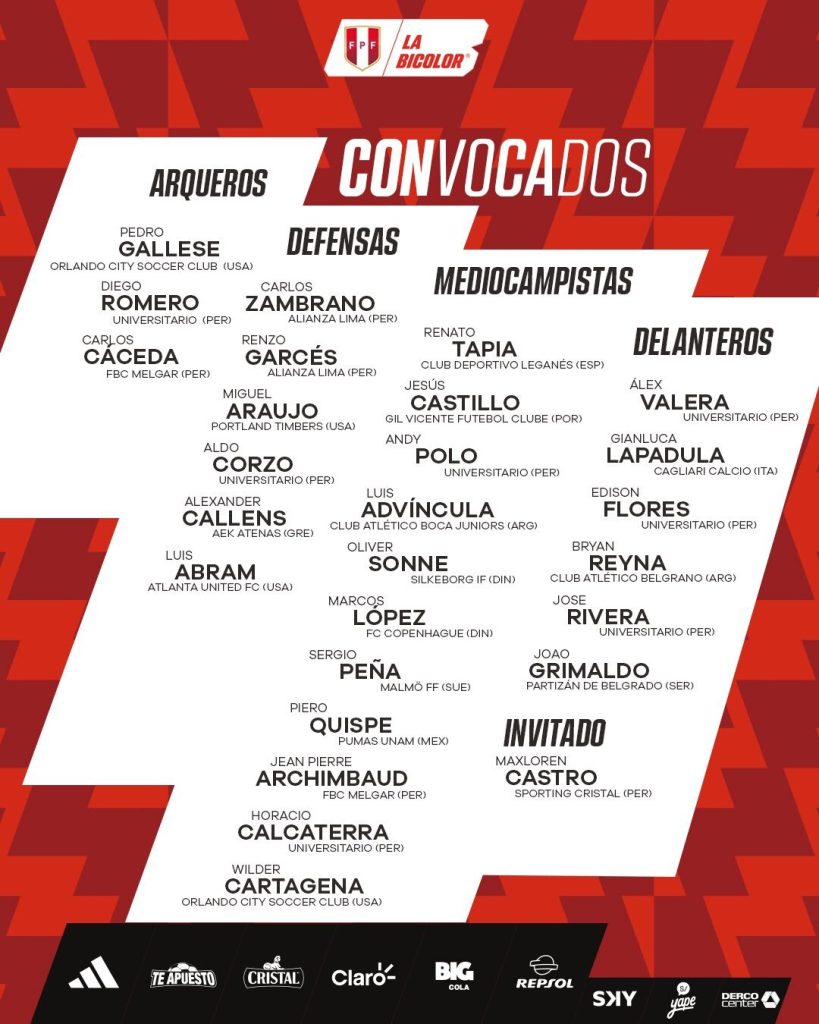 Lista de convocados a la selección peruana para las fechas 9 y 10 de las Eliminatorias 2026